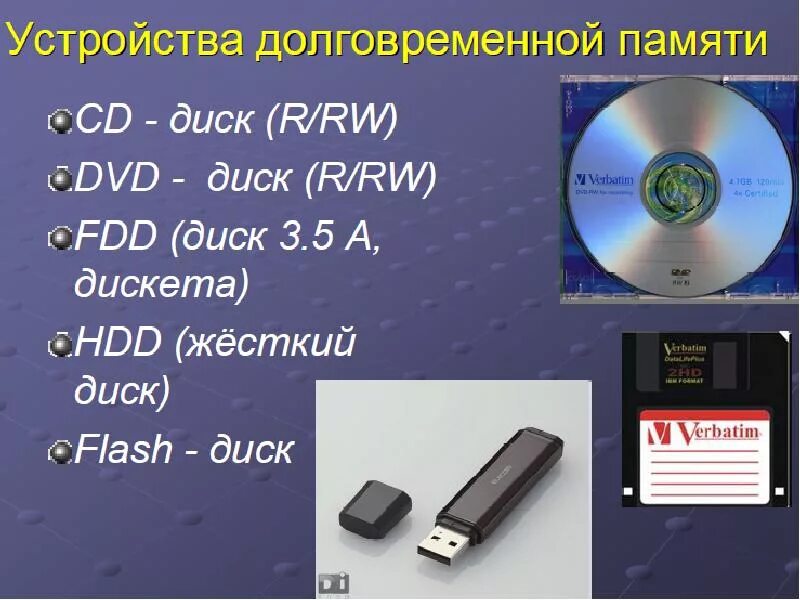 Укажите долговременной памяти. Устройства долговременной памяти. Внешняя долговременная память. Внешняя память ПК. Долговременная память компьютера.