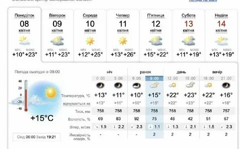 Погода в луганске на ноябрь