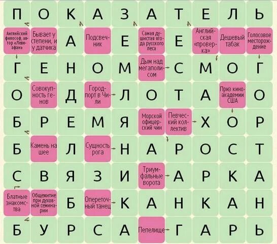 Творчество 9 букв. Ответы на игру сканворды. Игра кроссворд в Одноклассниках. Кроссворды сеть. Ответы на игру кроссворды.