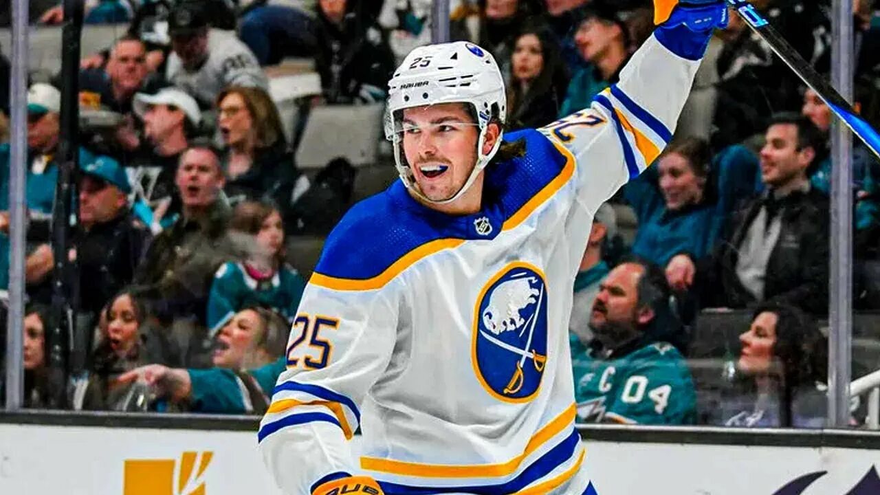 Превью сезона НХЛ 2023/24 года. Восточная конференция. Атлантический дивизион. Часть 1 Хоккей