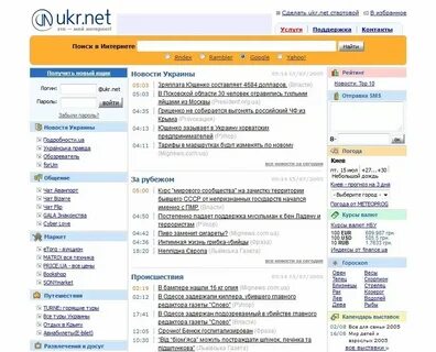 Укр пор