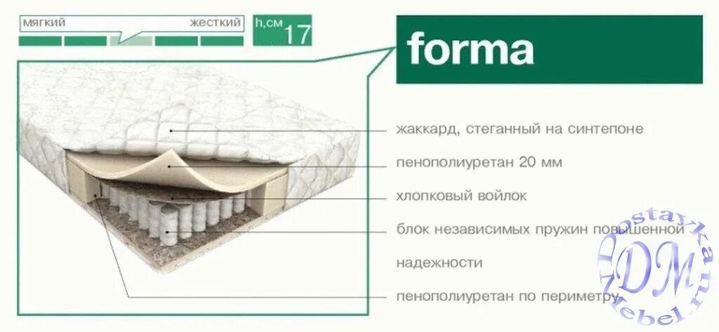 Аскона баланс форма 90х200. Balance forma матрас 190х110. Аскона megatrend stark, 160 x 200 см. Аскона матрас пружинный balance forma, уход чистка. Balance forma отзывы.