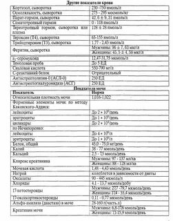 В анализе мочи обнаружены эритроциты