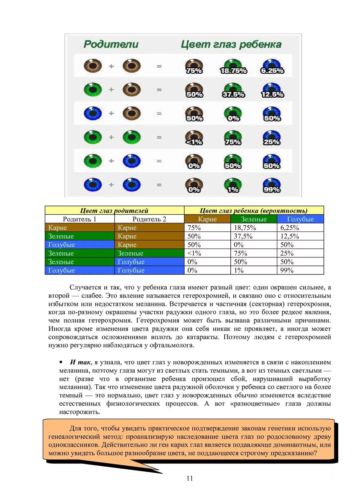 Вероятность цвета глаз у ребенка таблица. Цвет глаз у ребёнка от родителей таблица зелёные и карие. У ребенка карие глаза а у родителей голубые и зеленые. Таблица определения цвета глаз у ребенка от родителей.