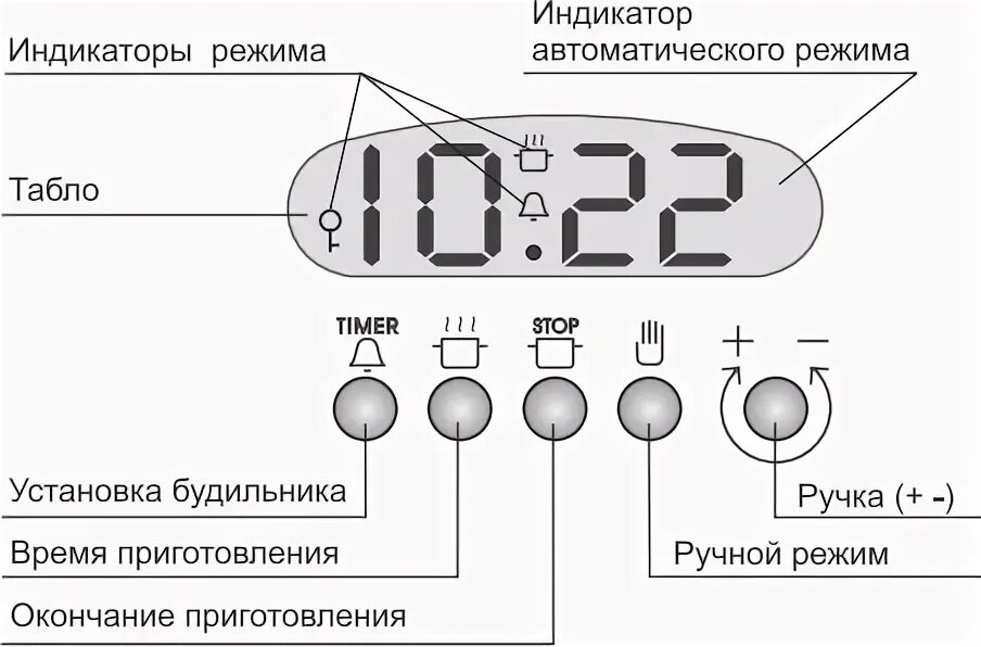 Гефест установить время