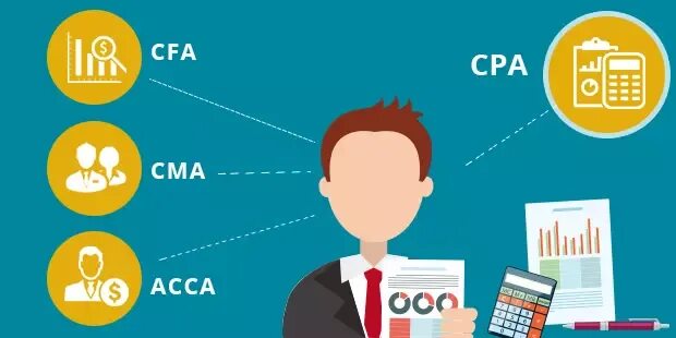 CFA, cima и ACCA. CPA картинка. Cost per Action картинки. Асса финансовый менеджмент. Product cpa