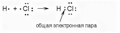Общие электронные пары это