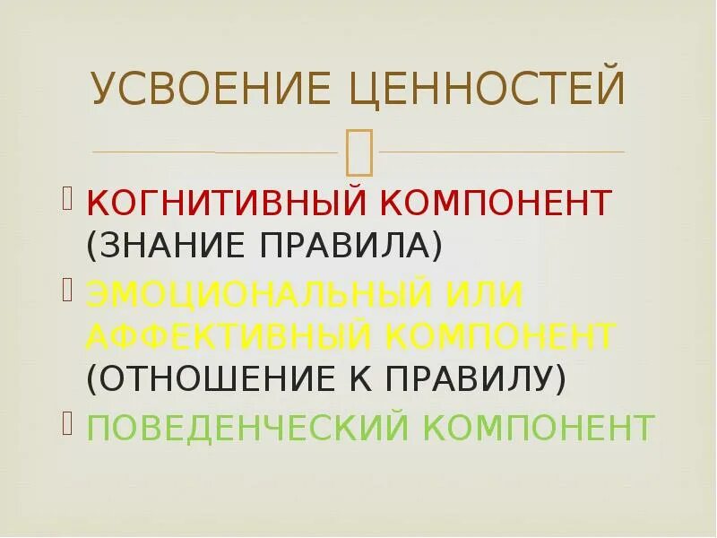 Методы социально коммуникативного развития. Моральные ценности. Усвоения ценностей. Усвоения ценностей. Ценностные ориентации и ролевое поведение личности.