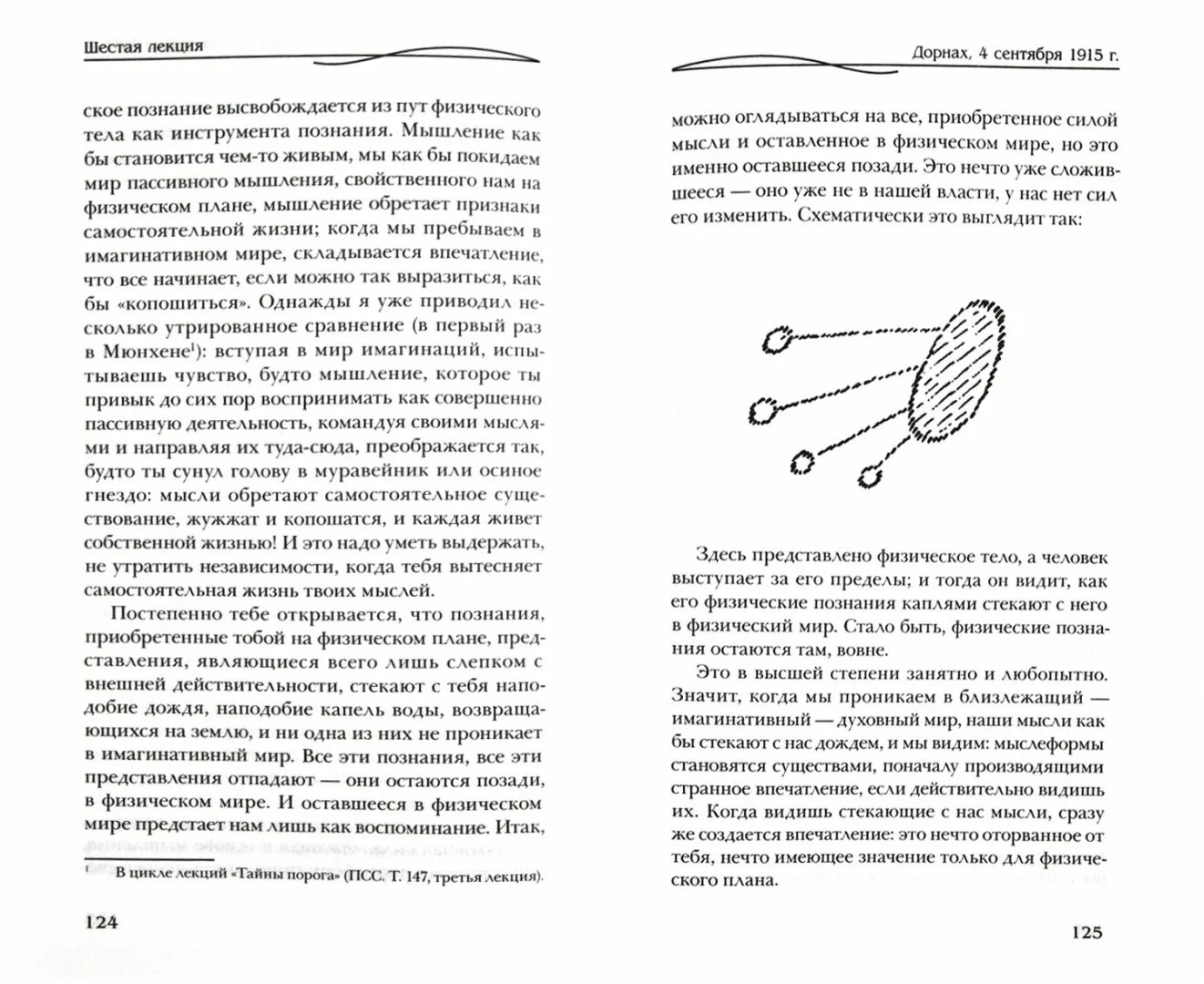 Как достигнуть познания высших миров. Имагинация. как достигнуть познания высших миров штайнер.