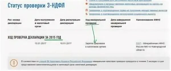 Проверить статус в личном кабинете. Статус камеральной проверки. Статусы проверки декларации. Статусы налоговой декларации в личном кабинете. Статусы 3 НДФЛ В личном кабинете.