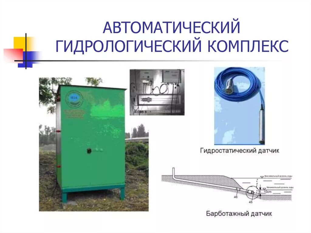 Контроль изменения данных гидрологической