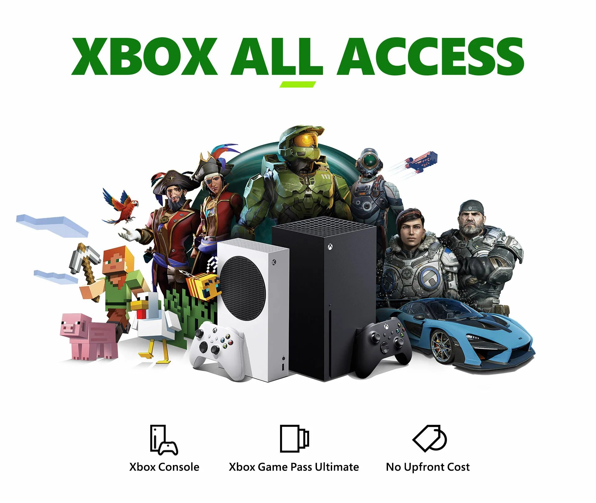 Продать xbox series. Xbox Series x Walmart. Игры на Xbox Series. Game sale Xbox Series. Xbox game Pass Ultimate.