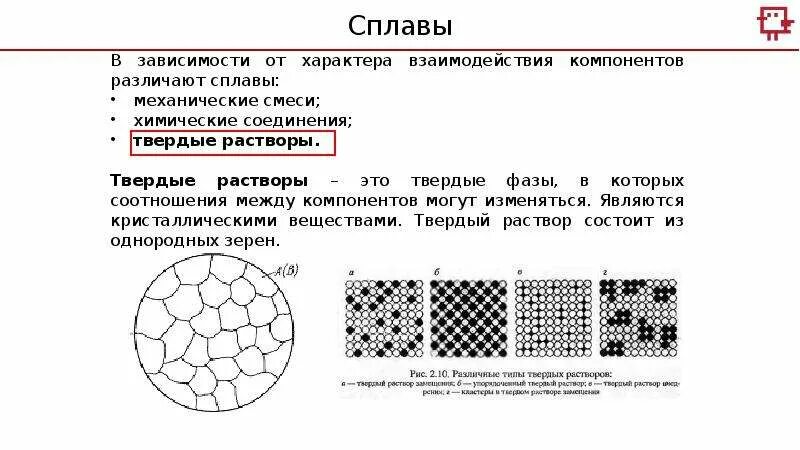 Твердым раствором внедрения углерода в железе с оцк решеткой. Твердый раствор замещения. Сплавы твердые растворы. Строение металлов и сплавов материаловедение. Кристаллическая решетка твердого раствора замещения и внедрения.