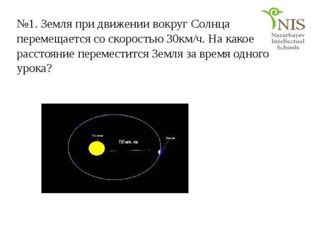 Земля движется вокруг солнца со скоростью. Скорость земли при движении вокруг солнца. С какой скоростью движется земля вокруг солнца. Земля движется вокруг солнца со скоростью 30 км/с. Как земля перемещается