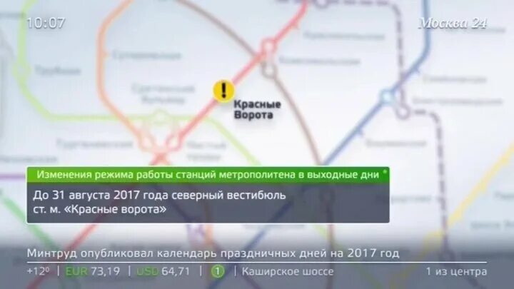 Добро пожаловать в московское метро. Схема московского метро 2007. Алиса метро пожалуйста. Алиса метро пожалуйста. Закрытие станций метро царицыно.