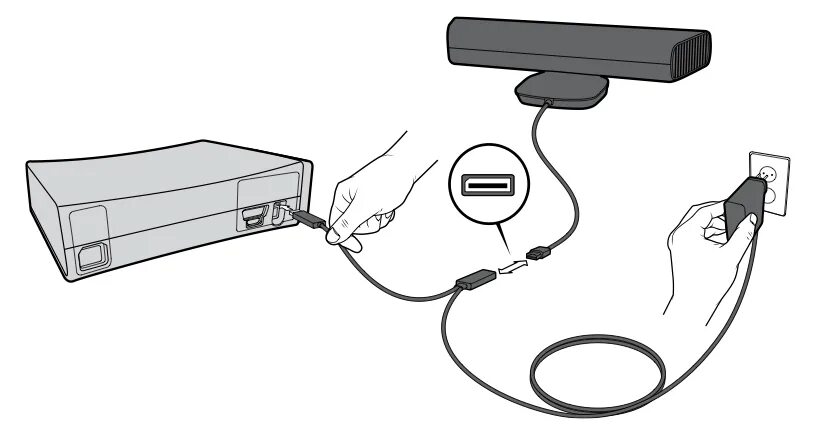 Как подключить xbox к ПК, как подключить Xbox 360 к ноутбуку