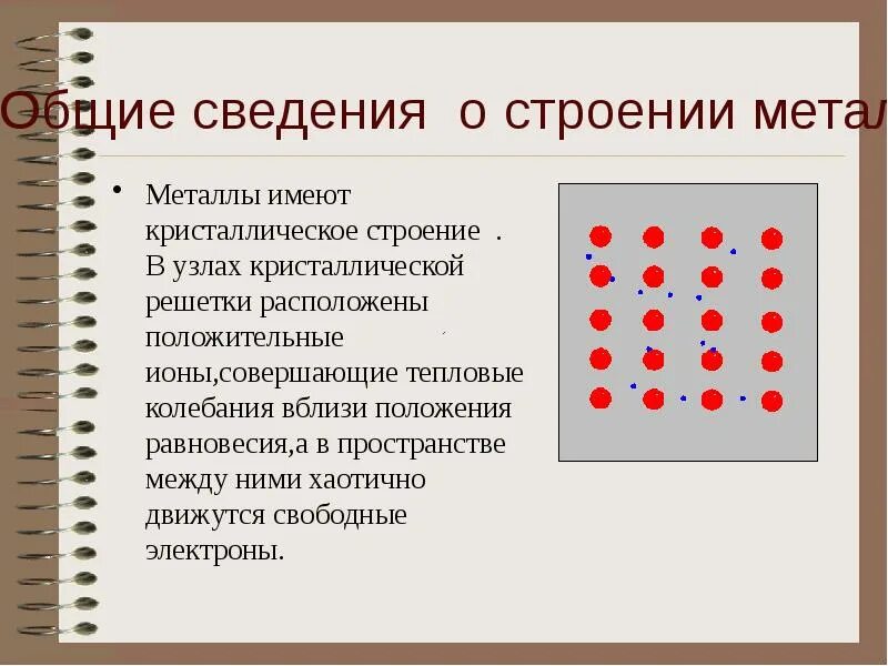 Как расположены электроны в металлах. В узлах кристаллической решётки расположены. в узлах кристаллической решетки металлов расположены. электростатическая решётки. свободные электроны в металлах.