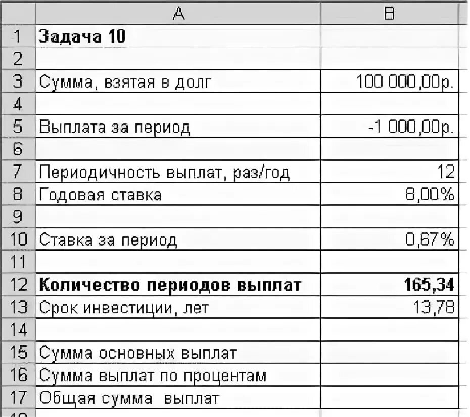 Рассчитать сумма погашения основного долга. Расчеты по кредитам и займам таблица расчета. Таблица аннуитетных платежей. Дифференцированные платежи схема для егэ. Как посчитать процент по займу в месяц.
