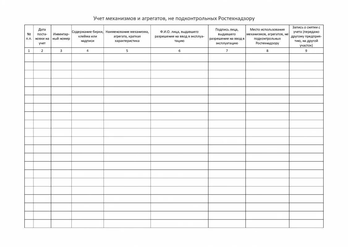 Рд 11-05-2007 перечень специальных журналов. Как заполнять 5 раздел журнала работ. Пример заполнения журнала общих работ раздел 1. Журнал проверки знаний по электробезопасности 2 группа. Журнал проверки знаний электротехнического персонала образец.