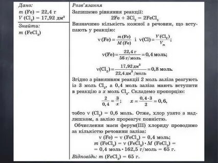 1 моль хлора масса