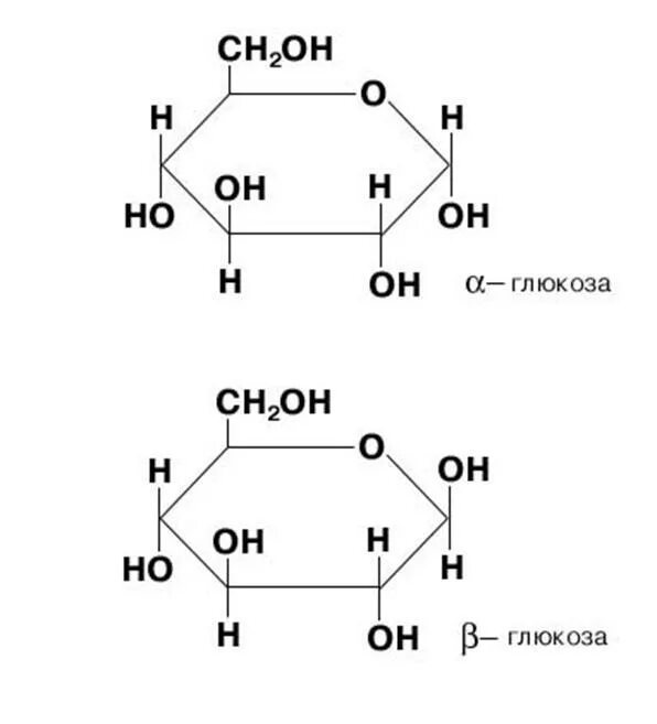 Молекула глюкозы формула. Глюкоза формула химическая. Структурное строение глюкозы. Структурная форма глюкозы. B глюкоза формула.