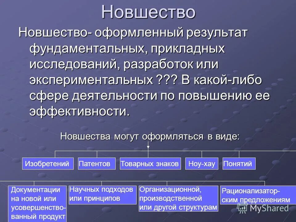 Оформленный результат фундаментальных прикладных исследований разработок. Новшество это определение. Понятие и сущность инноваций. Результаты инноваций. Основные концепции инновационного менеджмента.