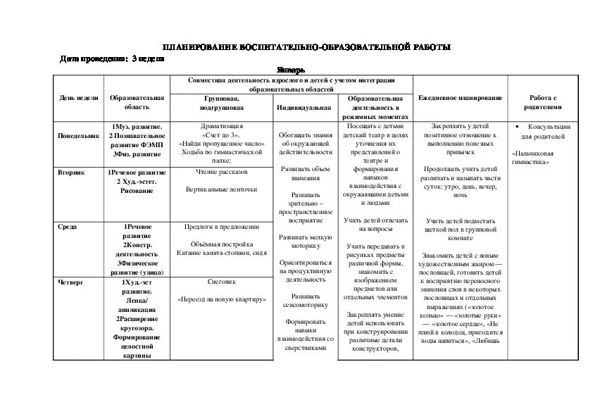 Календарно -тематическое планирование логопеда в старшей. Группе. Логопедическое планирование в подготовительной группе. Календарный план в подготовительной группе. Календарное планирование в подготовительной группе. Театр планирование подготовительная группа