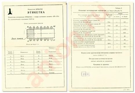 К3 характеристики