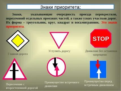 Знаки приоритета дорожного движения картинки с пояснениями