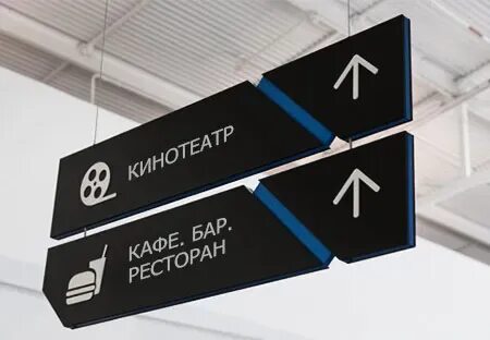 Навигация для кафе
