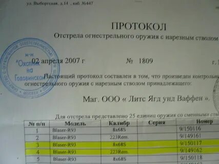 Протокол контрольного отстрела