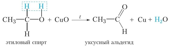 Окисление этилового спирта оксидом меди. Окисление этилового спирта оксидом меди 2. Окисление спиртов оксидом меди. Этанол и оксид меди 2 качественная реакция.