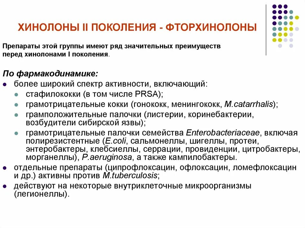 Группа фторхинолонов антибиотики препараты. Спектр действия фторхинолонов 2 поколения. Фторхинолоны 3 поколения. Хинолоны антибиотики. Препараты хинолонового ряда.