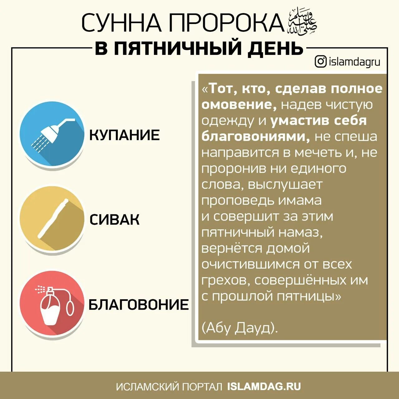 Сунна для женщин. Сунна пророка. сунны пятничного дня. ислам сунна пророка. сунна пророка мухаммада.