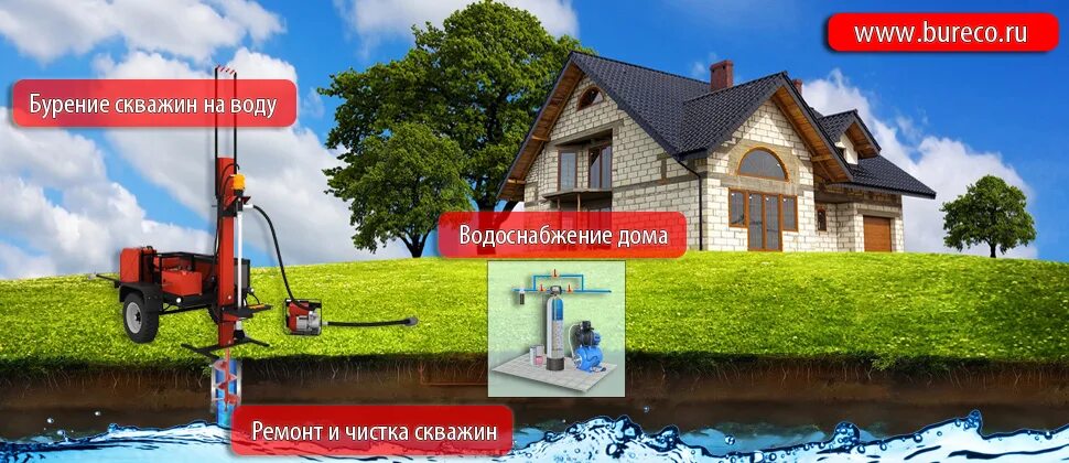 Бурение на воду нижегородская область. Бурение скважин на воду. Визитка бурение скважин на воду. Бурение скважин на воду реклама. Визитки бурение на воду.