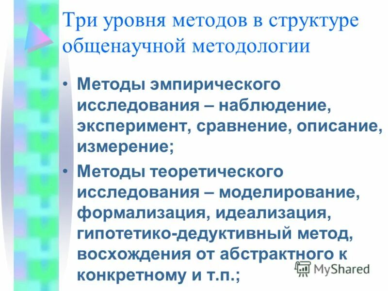 3 уровня метода. 3 уровня метода
