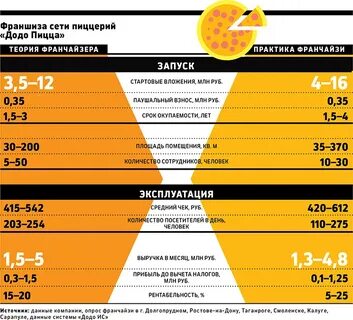 Со скольки лет можно работать на работе