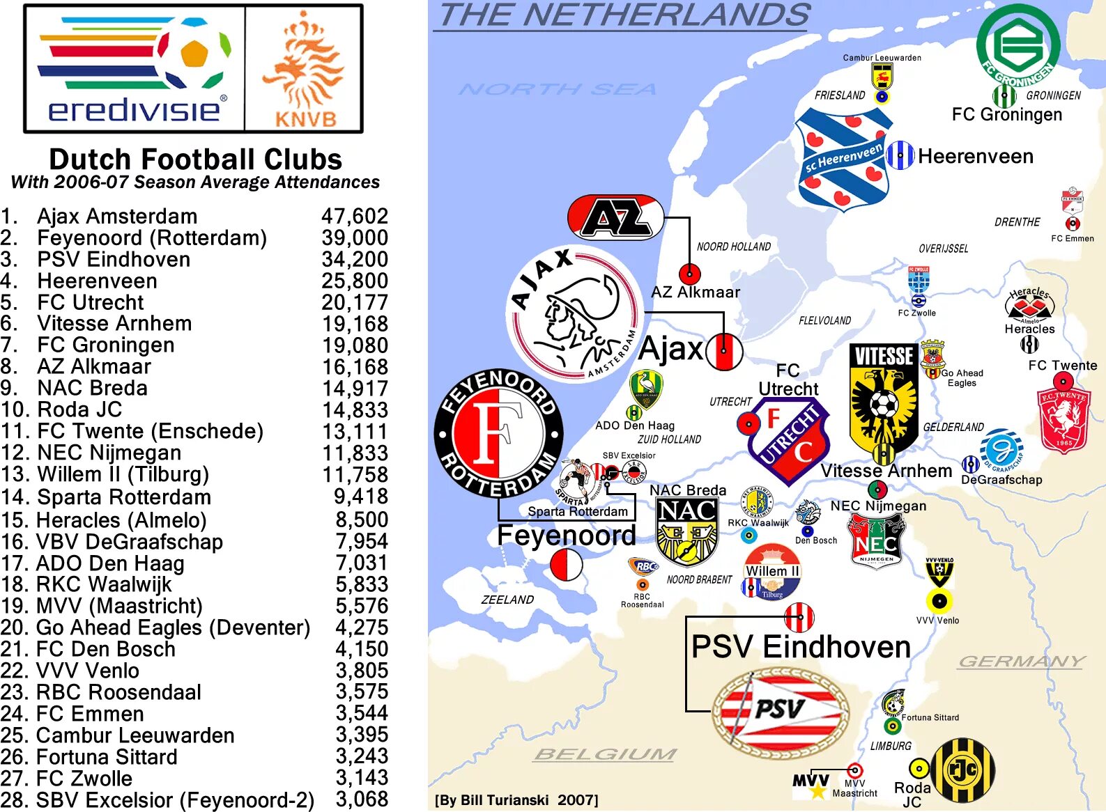 Карта футбольных клубов Голландия. Голландский футбольный клуб. Карта футбольных клубов Англии. Футбольные клубы Нидерландов.