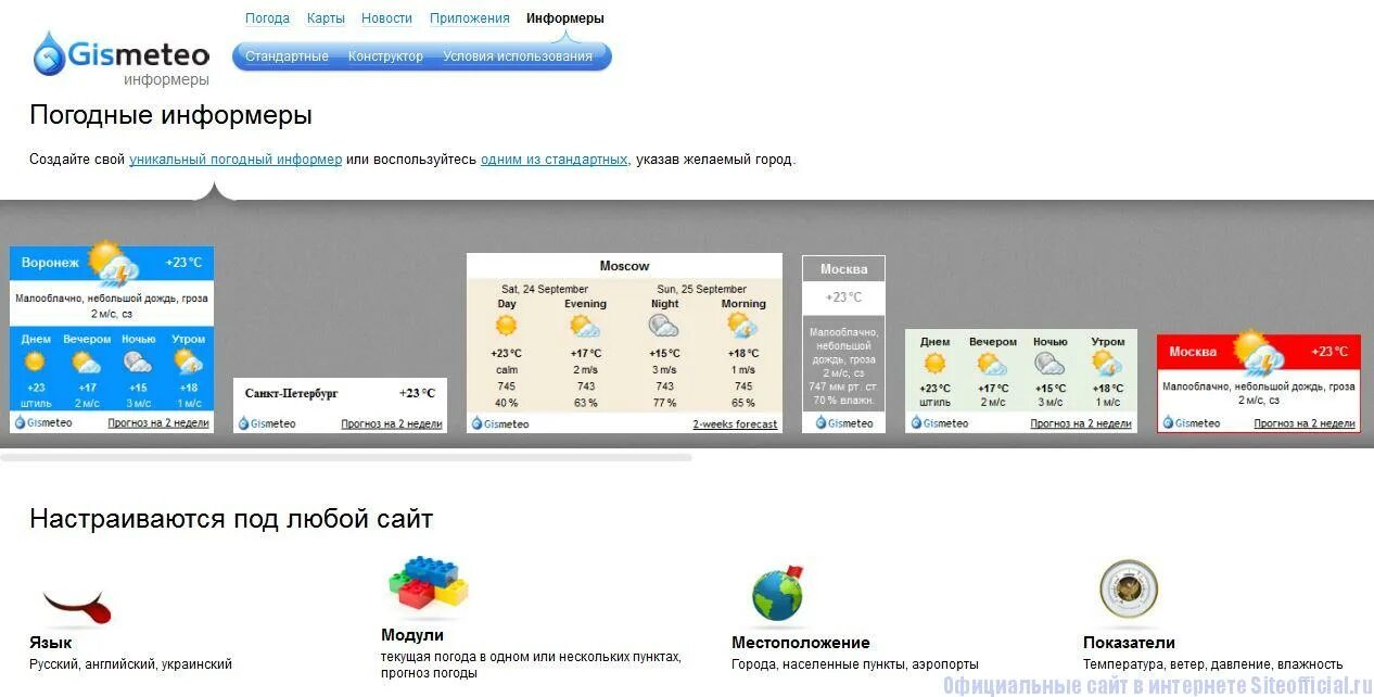 Московский сайт погоды. Погодные информеры. Погодный информер. Погода местоположение. Прогноз погоды по месту расположения.