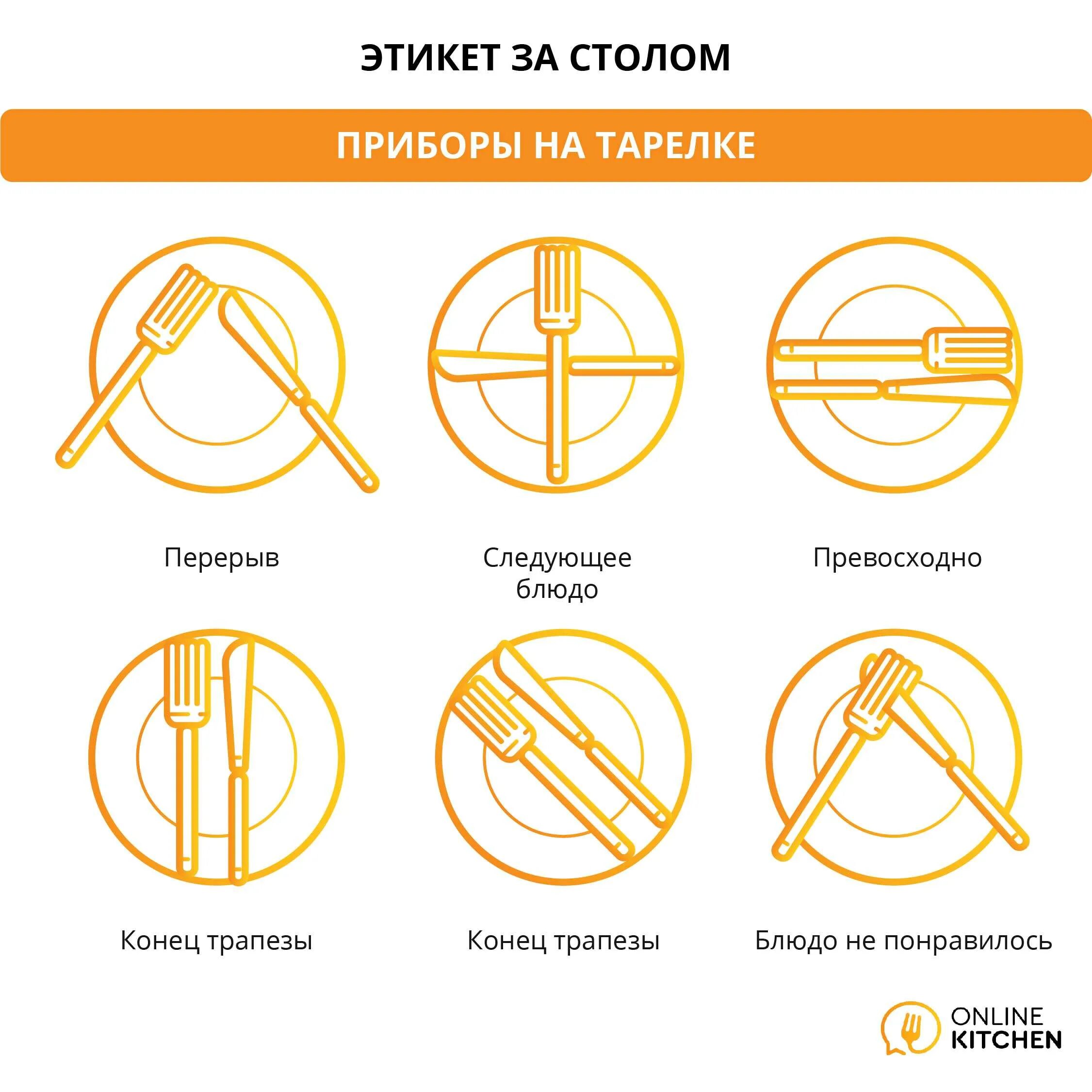 Этикет за столом. Правила этикета за столом. Правила этикетеки за столом. Этика за столом. Как положить приборы если понравилось