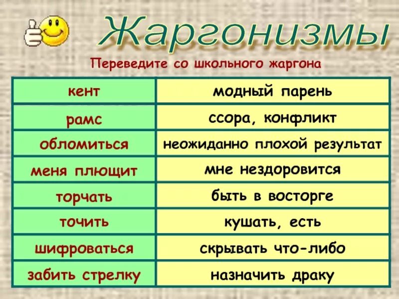 Даны предложения на русском в правом столбце. Translation memory trados. Английский тексс переводом. Алгоритм обработки текста. Перевести текст.