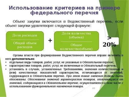 Перечень обязательных к применению сп