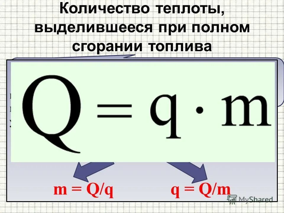 Количество теплоты выделившееся при сгорании. Сколько теплоты выделяет. Кол-во теплоты выделяемое проводником. Сколько теплоты выделяет. Тепловая мощность в проводнике формула.