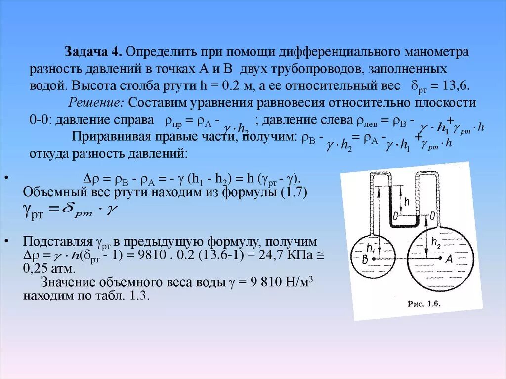 Разница показаний давлений