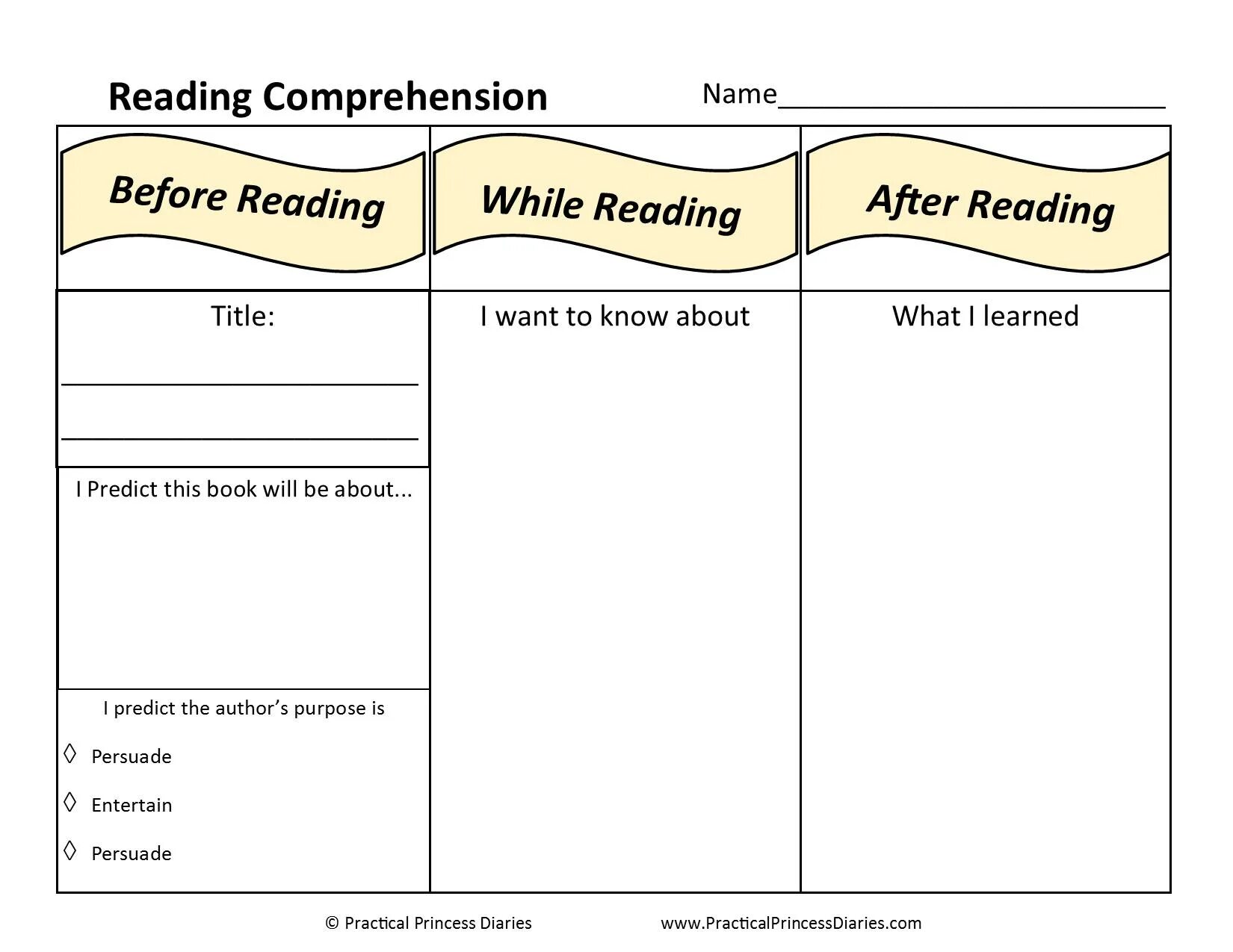 While reading exercises. While reading activities. pre reading activities примеры. pre reading activities examples. while-reading tasks.