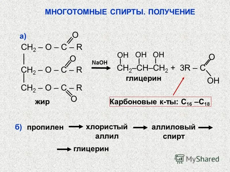 Химические свойства и способы получения спиртов. Способы получения многоатомных спиртов. Синтез глицерина из ацетона. Получение этиленгликоля и глицерина. Получение спиртов глицерин.