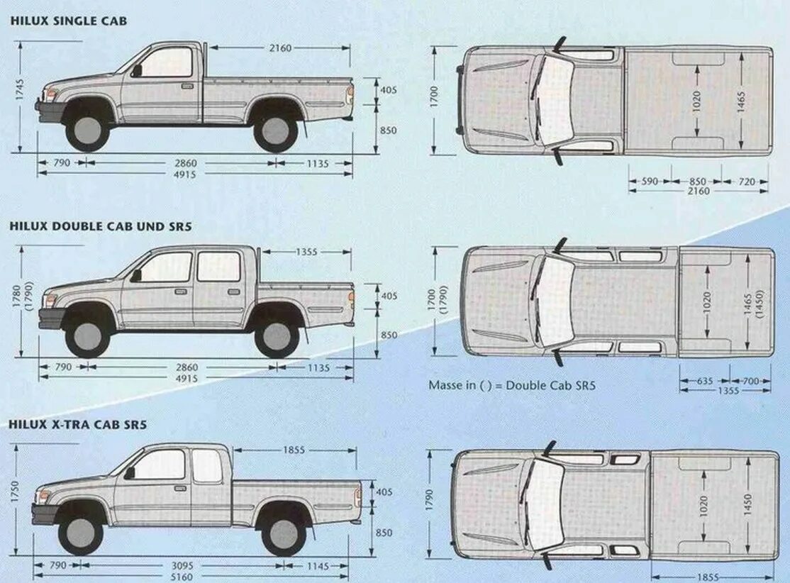 Пикап план. Тойота Хайлюкс Размеры кузова. Toyota Hilux габариты кузова. Тойота Хайлюкс габариты кузова. Размеры грузового отсека Toyota Hilux.