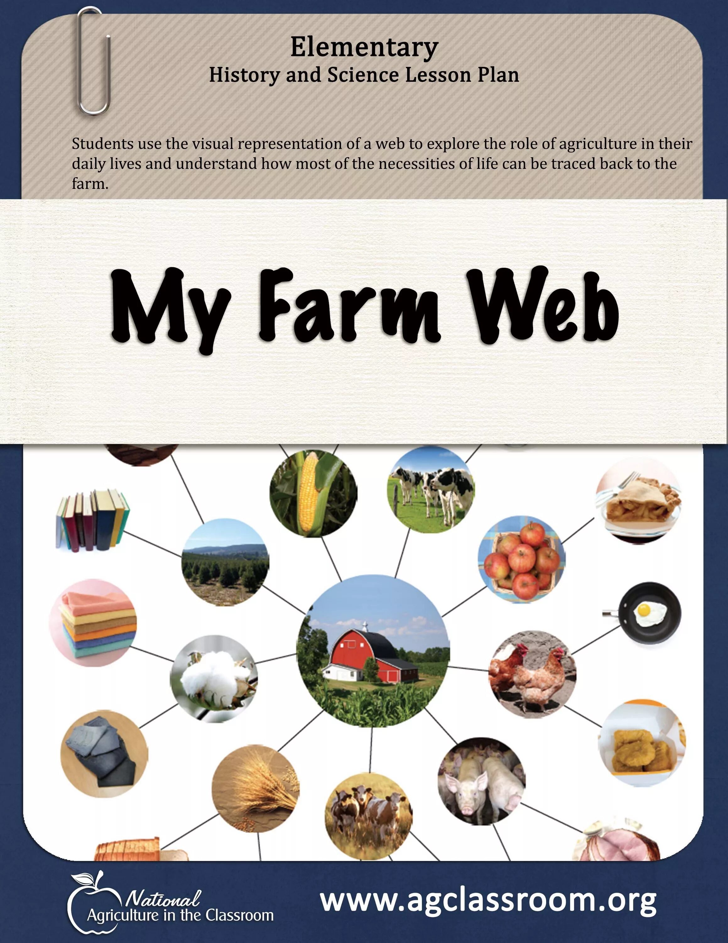 Elementary stories. Lesson Plan Elementary. Science Lesson for Kids. Farm Lessons. Agriculture is everywhere Lesson Plan.