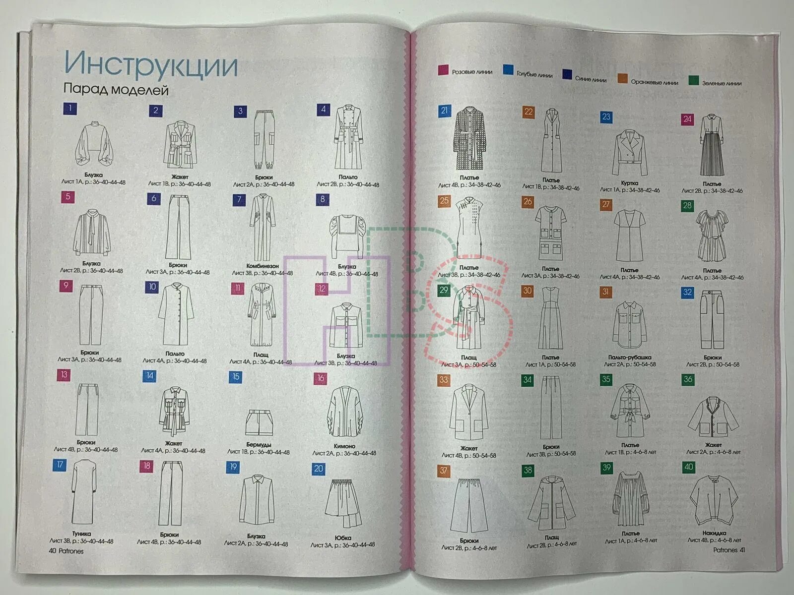Патронес 03 2022. Патронес 3. Патронес 3. Бурда патронес. Шитье и крой.