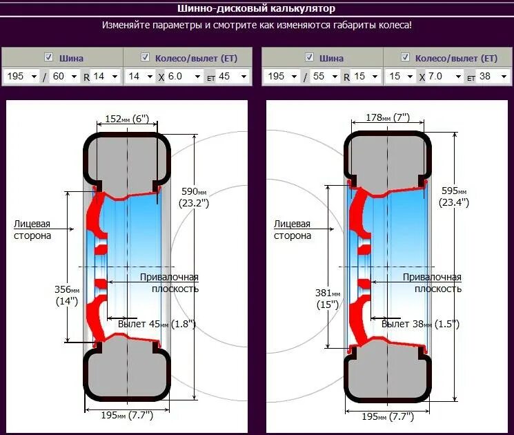 Сравнение колес калькулятор. Шинный калькулятор для Нивы 21214. Шинный калькулятор УАЗ Буханка. Шинный калькулятор 235 75 r15. Шинный калькулятор 205 65 r16.